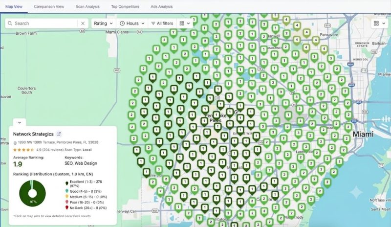 A map displaying numerous green pins with '1' and '2' indicating excellent local SEO rankings for Network Strategics in the South Florida region.